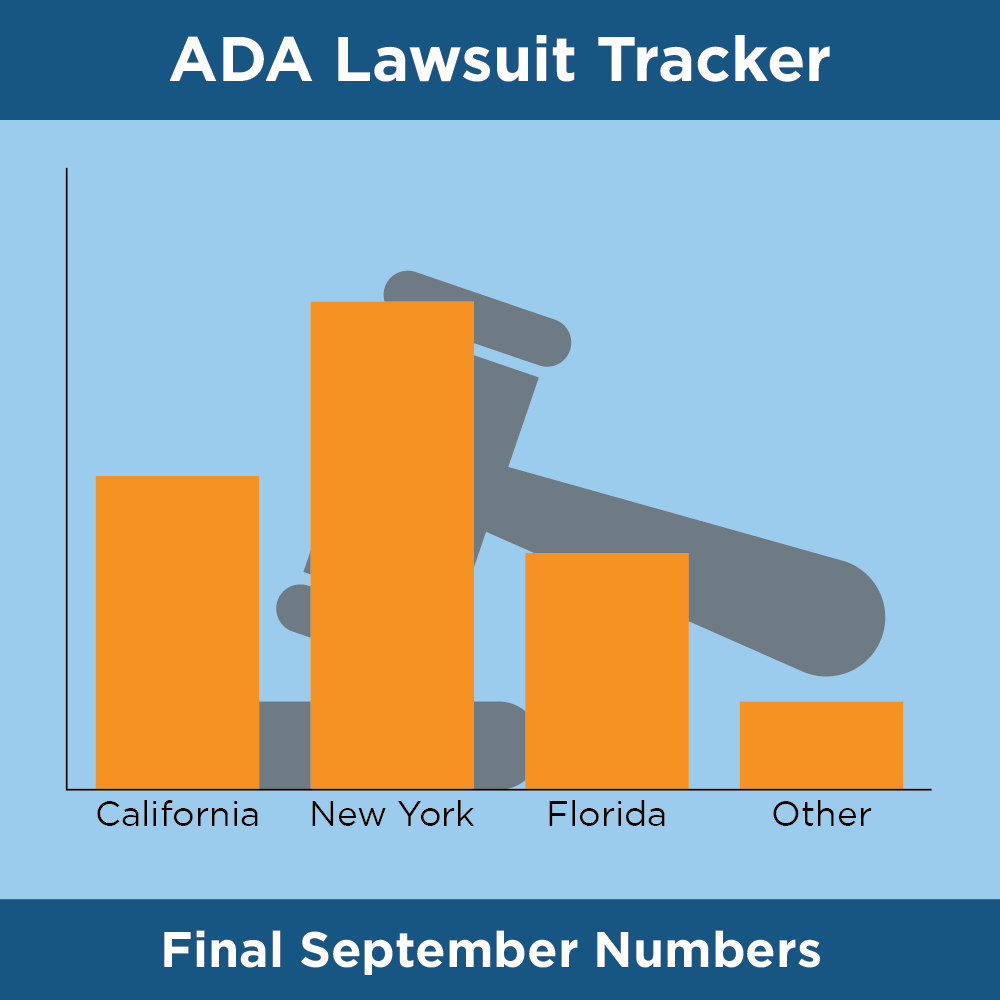 ADA Website Compliance Lawsuit Tracker [Final September Numbers] | image