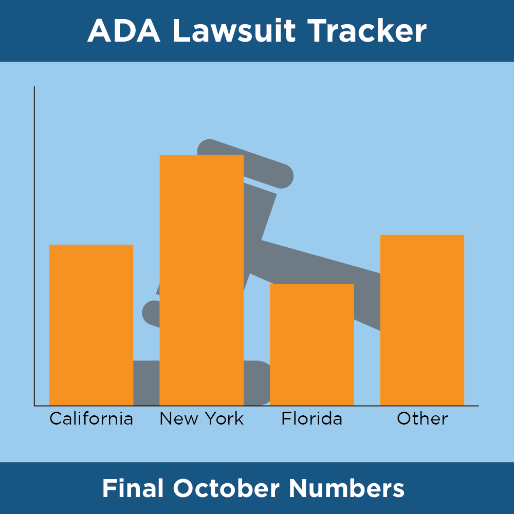 ADA Website Compliance Lawsuit Tracker [Final October Numbers] | image