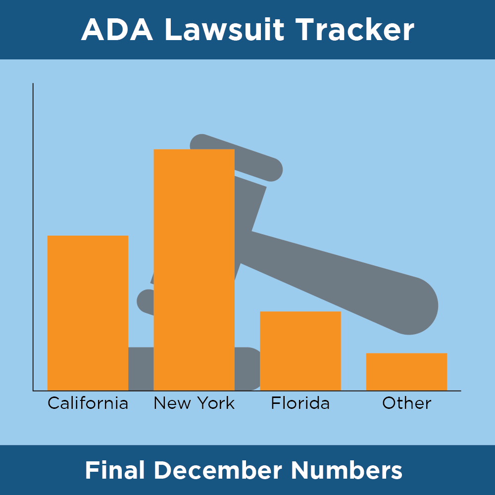 ADA Website Compliance Lawsuit Tracker [Final December Numbers] | image